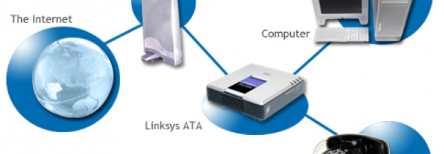 VoIP and IP Telephony