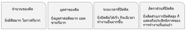 For Mailchimp_direct line_v1_w650