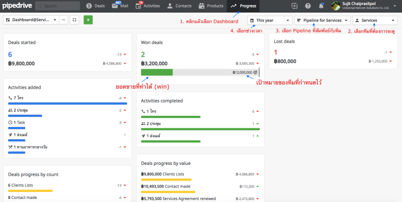 Dashboard_Team Goal_v1_w800